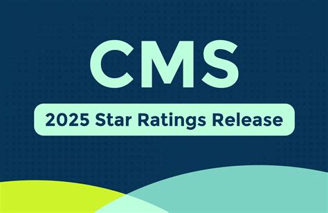 Future of Medicare Star Ratings: The reimagined CMS bonus .